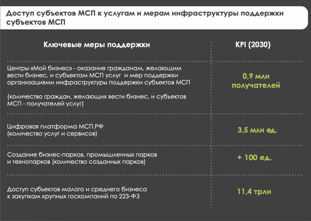 Снимок экрана 2025-03-04 в 11.20.52.png