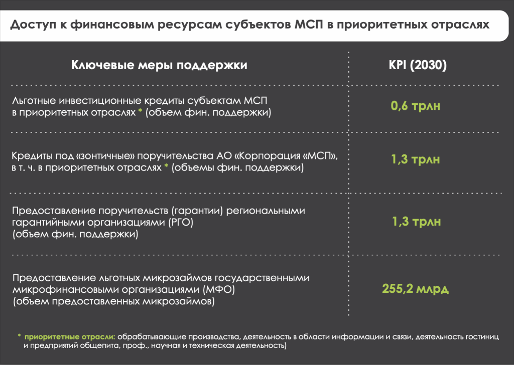 Снимок экрана 2025-03-04 в 11.20.30.png