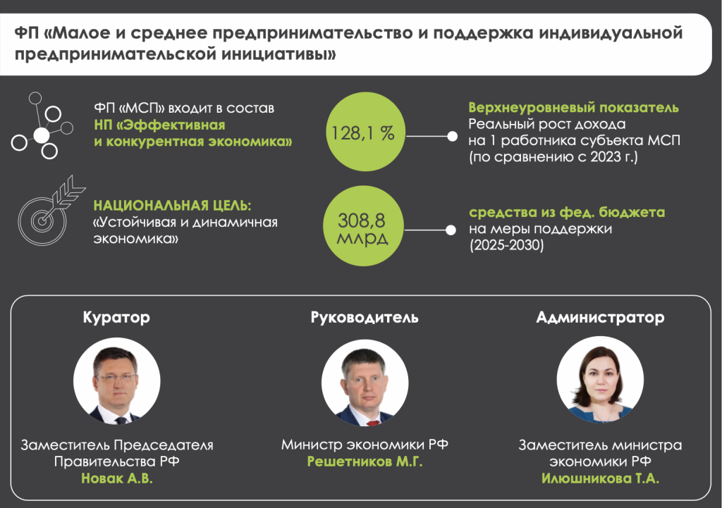 Снимок экрана 2025-03-04 в 11.20.08.png